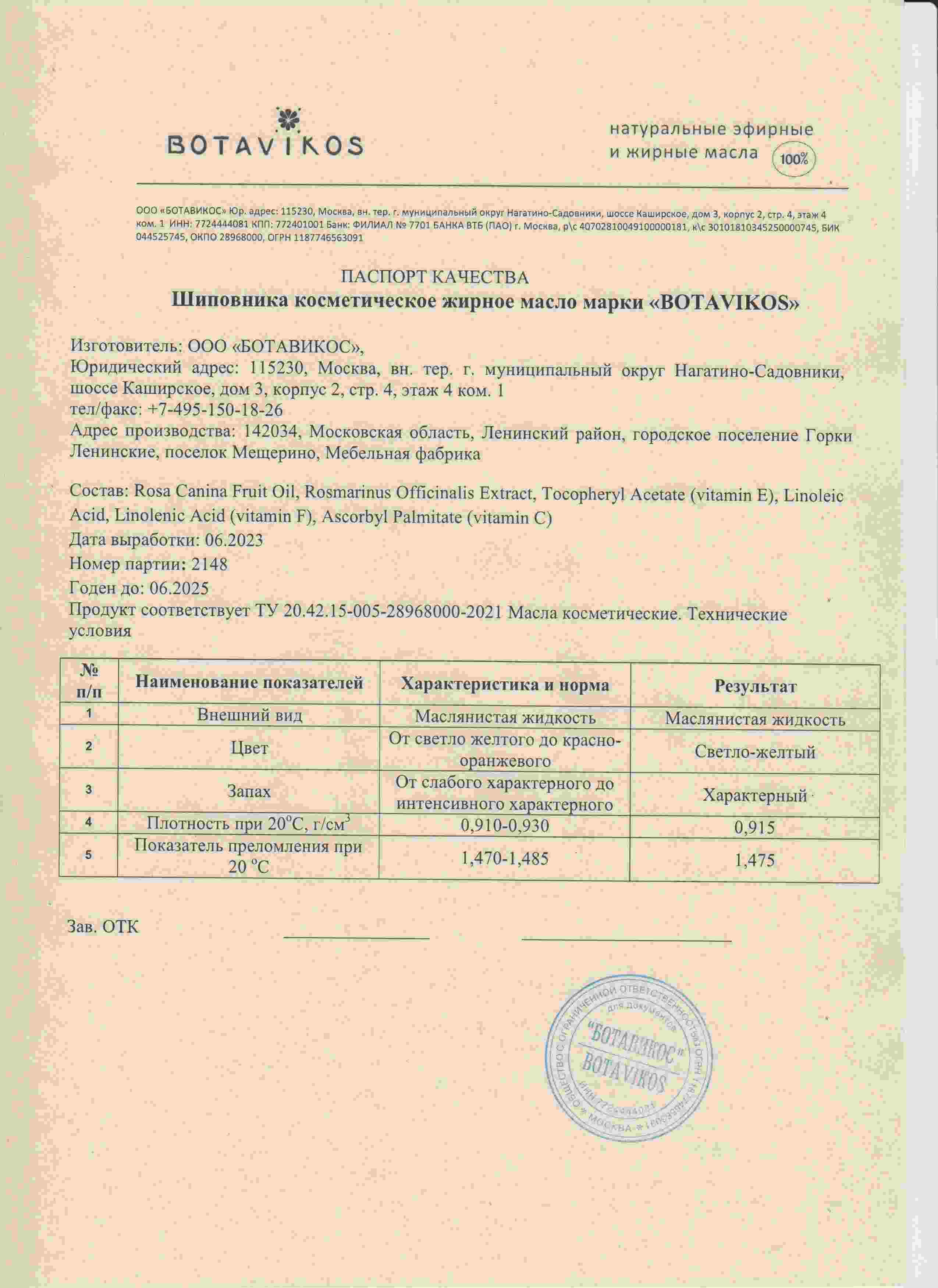 Паспорт №062023